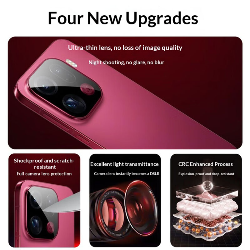 Full Glue Camera Lens Protecto - огляд і ціна Photography Kit Oppo Find X9 Pro
