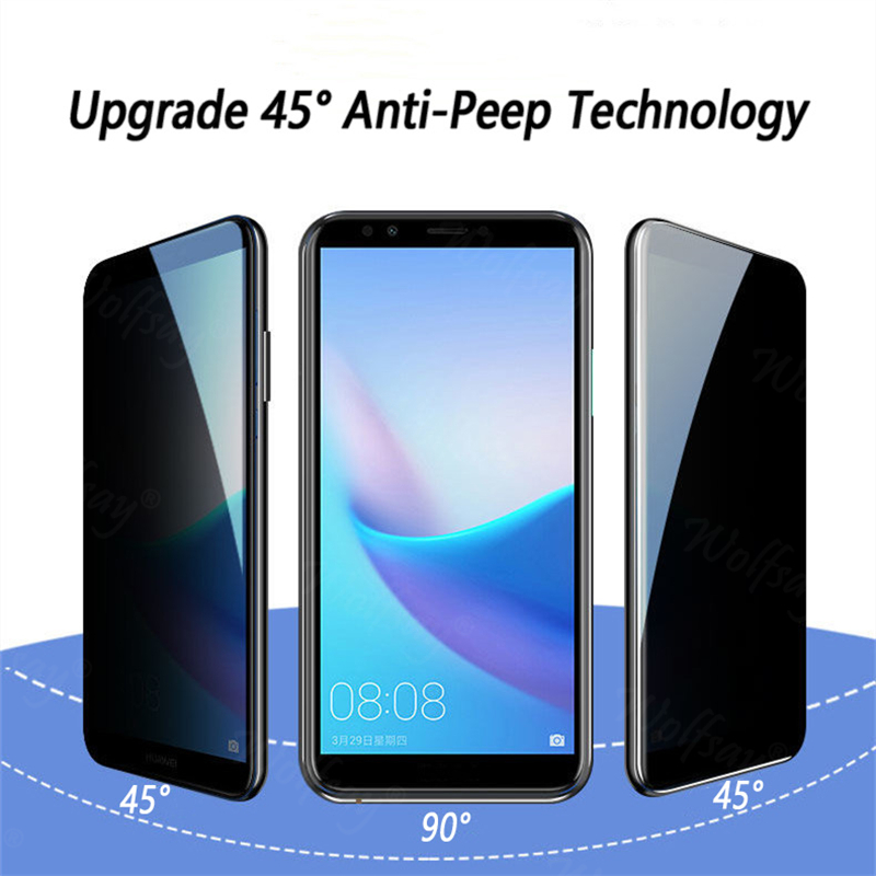 Privacy Screen Protector For O - огляд і ціна Photography Kit Oppo Find X9 Pro