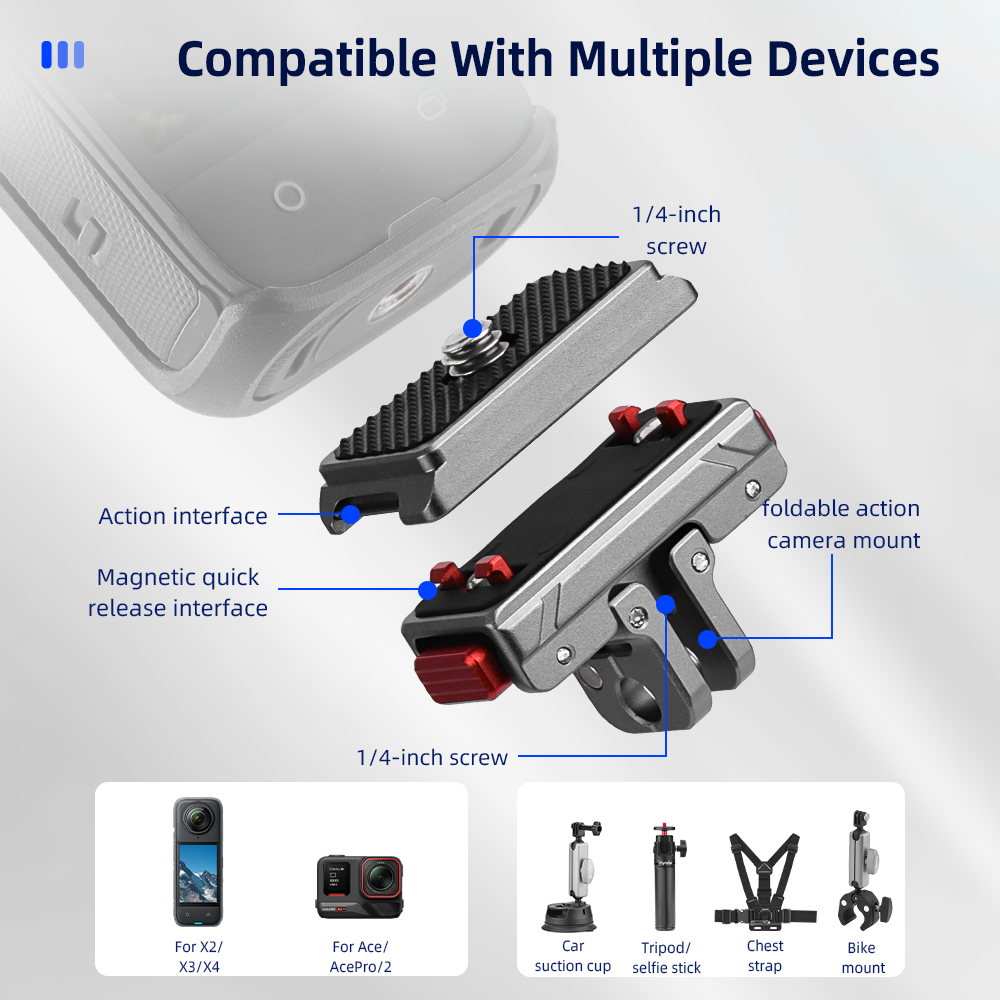 Flymile Magnetic Adapter Mount - огляд і ціна Camera Cage Baseplate