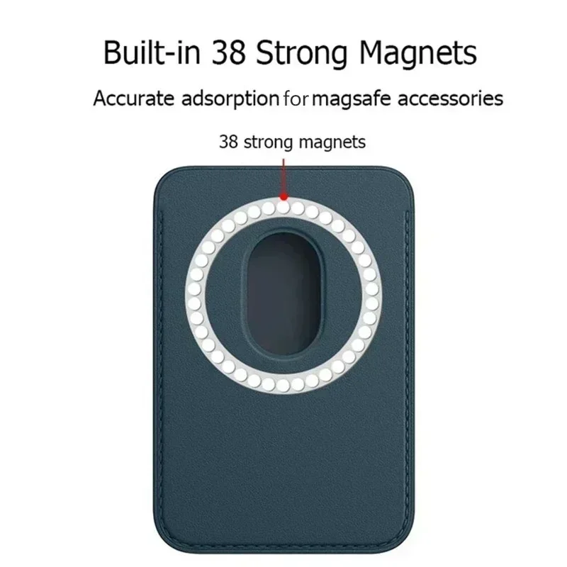Strong Magnetic For Magsafe Wa - огляд і ціна Photography Jokes