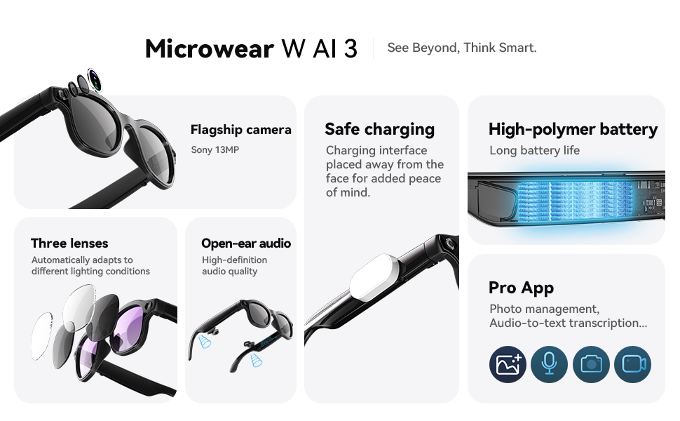 AI Smart Glasses 8 million pix - огляд і ціна Photography Videos Free